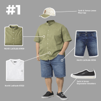 Miten pukeutua tänä keväänä?: 4 helppoa asua isokokoiselle miehelle