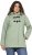 Ulla Popken HYPRAR Rain Jacket Mint Green - Takit - 