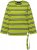 Ulla Popken Striped Hem Long Sleeve Tee Apple Green - Painetut T-paidat naisille - 