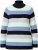 Ulla Popken Chunky Striped Turtleneck Sweater Mint Green - Hupparit ja collegepaidat - 