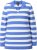 Ulla Popken Striped Polo Collar Long Sleeve Sweater Aegean Blue - Hupparit ja collegepaidat - 