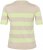 Kaffe Curve Lizzy Raidallinen neulepusero Beige/Vihreä - Painetut T-paidat naisille - 